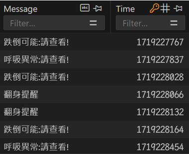 報警記錄